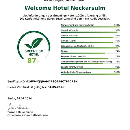 Welcome Hotel Neckarsulm