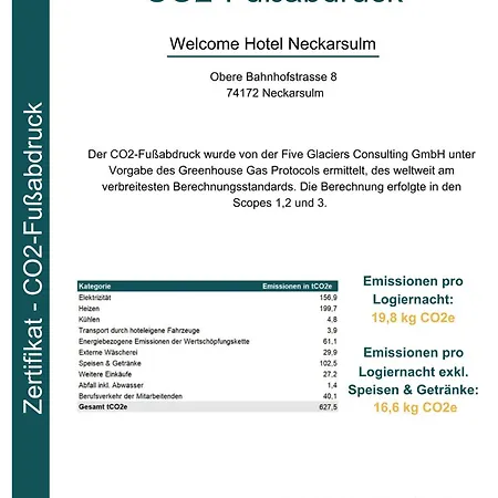 Hotel Welcome 4*